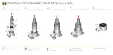 Сайлентблок TEDGUM TED32943