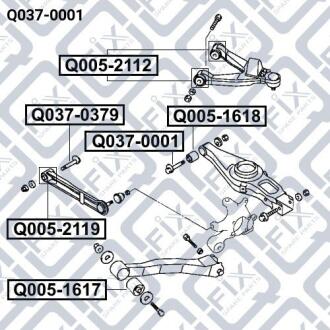 Болт з ексцентриком Q-fix Q0370001