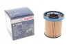 ВСТАВКА МАСТИЛЬНОГО ФІЛЬТРА F 026 407 369 BOSCH F026407369 (фото 2)