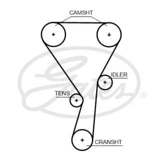 Пас ГРМ з довжиною кола понад 60 см, але не більш як 150см Gates 5699XS