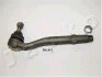 Наконечник тяги рульової Land Rover Range Rover III 02-12 JAPKO 111L015 (фото 1)