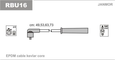 Високовольтні дроти Janmor RBU16
