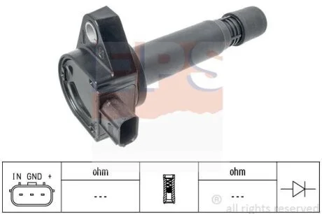 HONDA котушка запалювання Accord VIII,Civic VIII,CR-V III 1.8/2.0 05- EPS 1.970.522