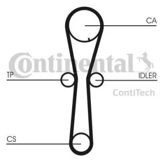 Комплект ремня грм Contitech CT954K1
