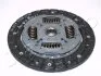 Диск зчеплення PEUGEOT 107/CITROËN С1 1.0 05-14 (190mm) JAPKO 80261 80261