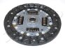 Диск зчеплення PEUGEOT 107/CITROËN С1 1.0 05-14 (190mm) JAPKO 80261 (фото 2)