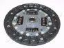 Диск зчеплення PEUGEOT 107/CITROËN С1 1.0 05-14 (190mm) JAPKO 80261 (фото 2)