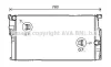 AVA (Уважно! авто з 6-ст КПП) BMW Радіатор сист. охолодження F20, F21, F22, F23, F30, F31, F34, F34, F80, F87 AVA COOLING BW2446 (фото 1)