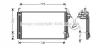 Радиатор кондиционера Hyundai Terracan (01-), Trajet (99-) AVA AVA COOLING HY5071D (фото 1)