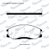 Колодки гальм. диск. HYUNDAI SSANGYONG передн. (вир-во Mando) MANDO RMPH19NS (фото 1)