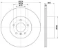 Диск гальмівний BMW X5(E53) "R D=324mm "01>> TEXTAR 92146303 (фото 1)