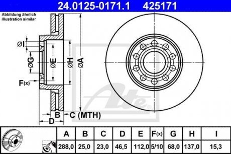 Тормозной диск 425171 / ATE 24.0125-0171.1 (фото 1)