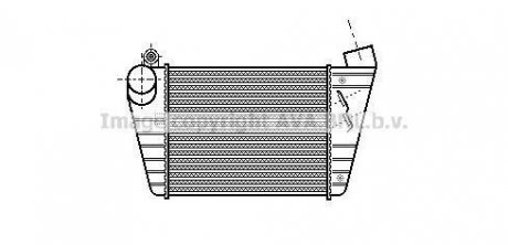 Охолоджувач наддувального повітря AVA COOLING AI 4172