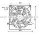 KA Вентилятор AVA AVA COOLING KA7522 (фото 1)