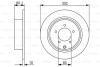 Тормозной диск BOSCH 0986479746 (фото 1)