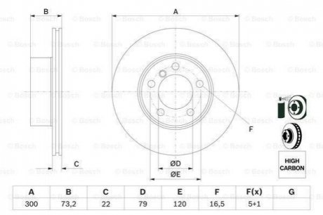 Диск гальмівний BOSCH 0 986 479 A18