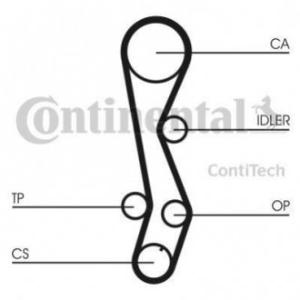 Ремень ГРМ Contitech CT 1030