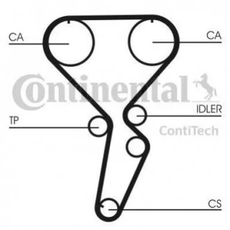 Ремінь ГРМ CONTINENTAL Contitech CT 1116