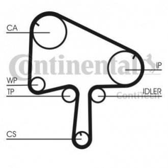 Комплект ременя ГРМ CONTINENTAL Contitech CT1145K1