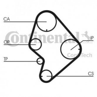 Комплект ремня грм Contitech CT 723 K1