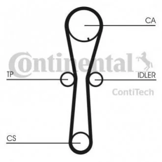 Ремінь ГРМ CT 954 Contitech CT954 (фото 1)