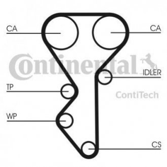 Комплект ГРМ (ремінь + ролик) CT 955 K2 Contitech CT955K2