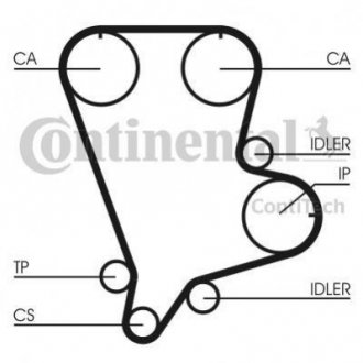 Ремінь ГРМ CT 993 Contitech CT993