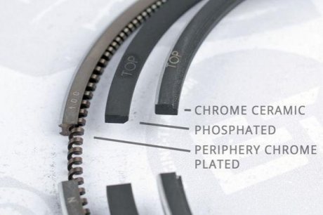 Комплект колец на поршень ET ENGINETEAM R1009700