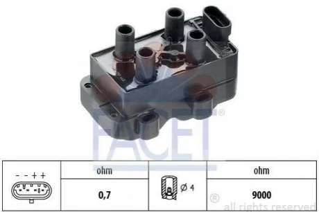 Катушка зажигания 1.2-1.6i Kangoo 97-/Logan 05-/Clio 99- 9.6277 FACET 96277 (фото 1)