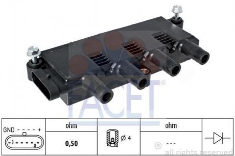 Котушка запалення Fiat 500/Panda/Grande Punto/Punto 1.2/1.4 03- FACET 9.6323