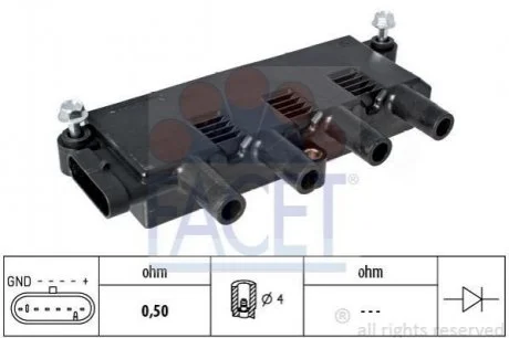 Катушка зажигания Fiat 500/Panda/Grande Punto/Punto 1.2/1.4 03- FACET 9.6323