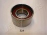 JAPANPARTS MAZDA Натяжной ролик  3,5,6, MPV 2.0D BE-337