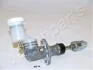 Главный цилиндр сцепления JP JAPANPARTS FR-579 (фото 1)