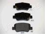 TOYOTA Торм. колодки задн. Avensis 09- JAPANPARTS PP-223AF (фото 1)
