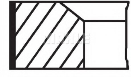 Кільця поршневі,комплект MAHLE MAHLE / KNECHT 681 RS 00105 0N0