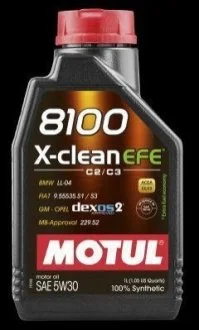 Олива для двигуна MOTUL 107210