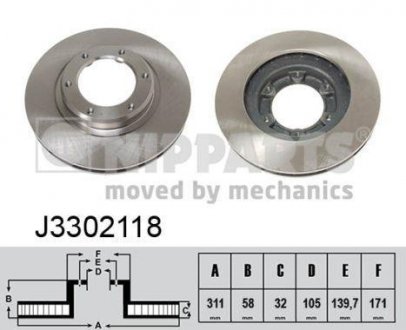 Тормозной диск NIPPARTS J3302118