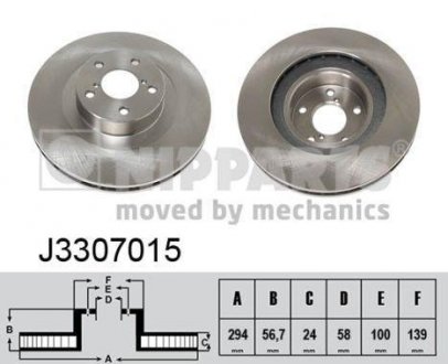 Тормозной диск NIPPARTS J3307015