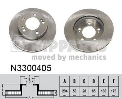 Гальмiвний диск NIPPARTS N3300405