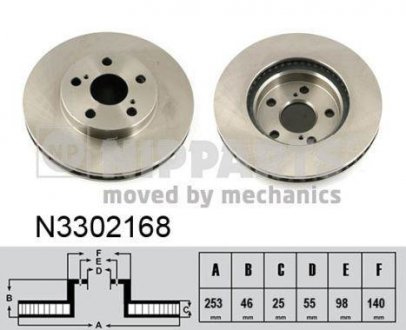 Тормозной диск NIPPARTS N3302168