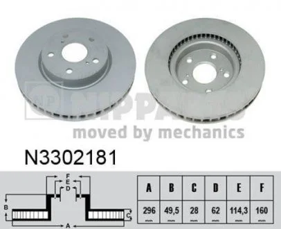 Гальмівний диск Nipparts NIPPARTS N3302181