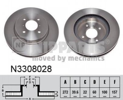 Гальмiвний диск NIPPARTS N3308028