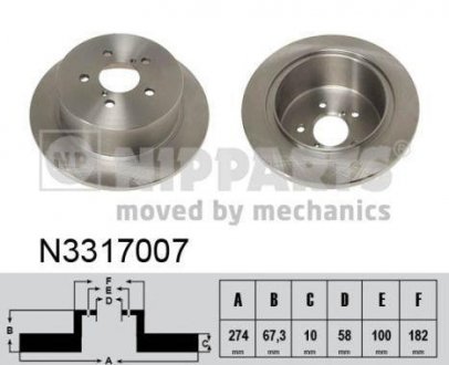 Тормозной диск NIPPARTS N3317007