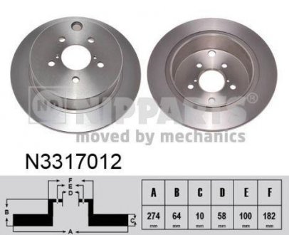 Гальмiвний диск NIPPARTS N3317012