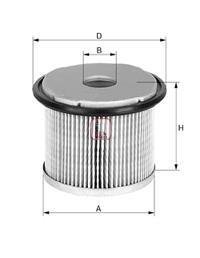 Фільтр паливний Renault Megane I/Kangoo 1.9D/1.9dTi 96- SOFIMA S 0914 NC