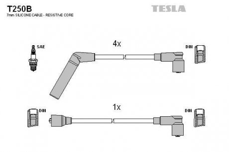 Кабель зажигания, к-кт Mitsubishi Colt, Lancer 80-94 1,2;1,3;1,5 TESLA T250B