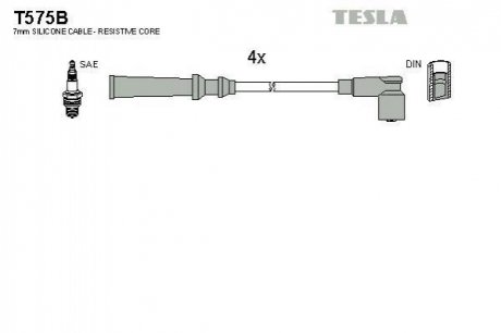 Комплект высоковольтных проводов TESLA T575B