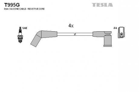 Комплект высоковольтных проводов TESLA T995G